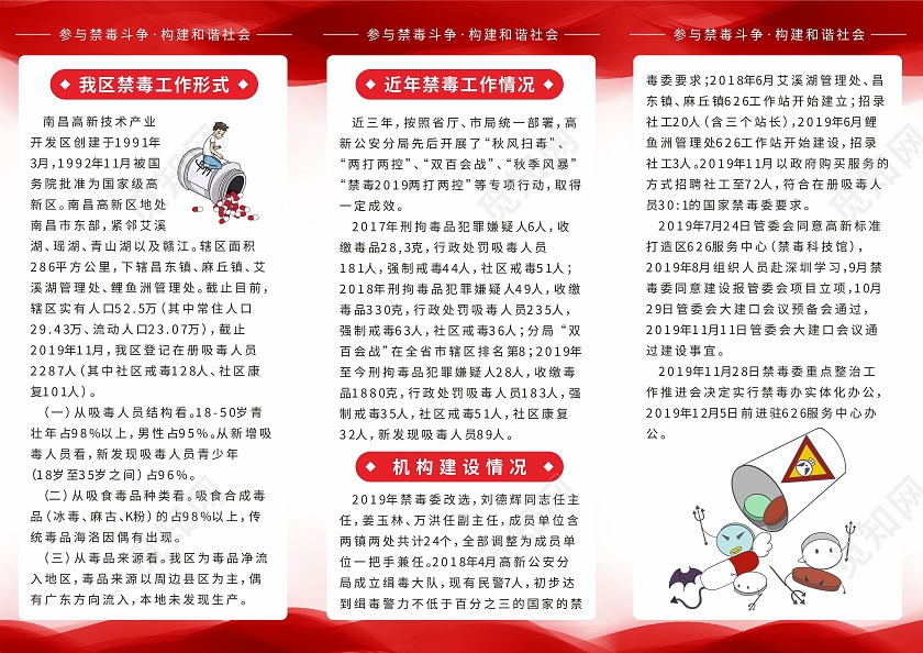 红色爱心珍惜生命远离毒品禁毒宣传禁毒三折页