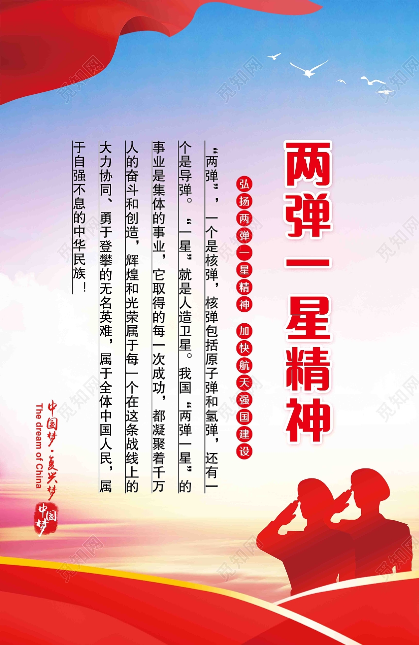 蓝色风格两弹一星精神海报套图两弹一星精神套图