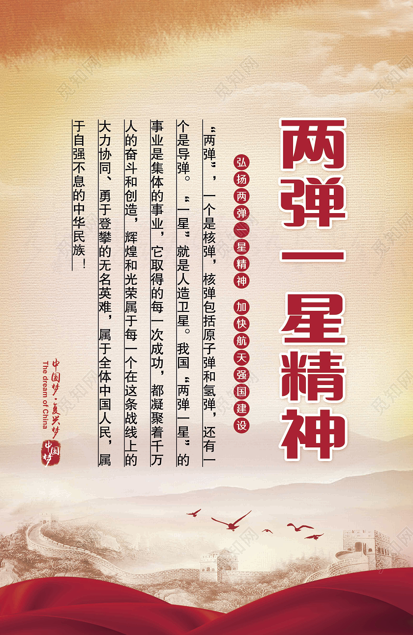 红色两弹一星精神套图海报