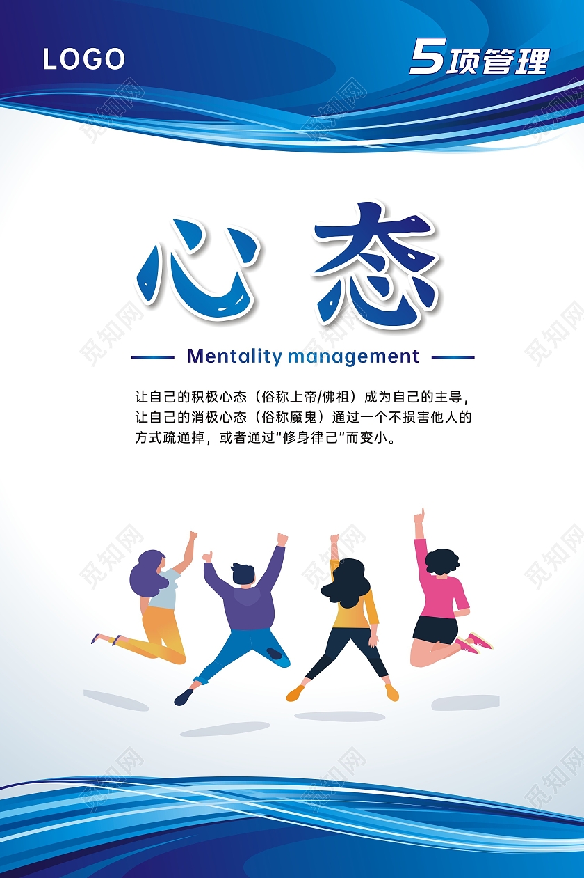 蓝色商务风格公司五项管理展板