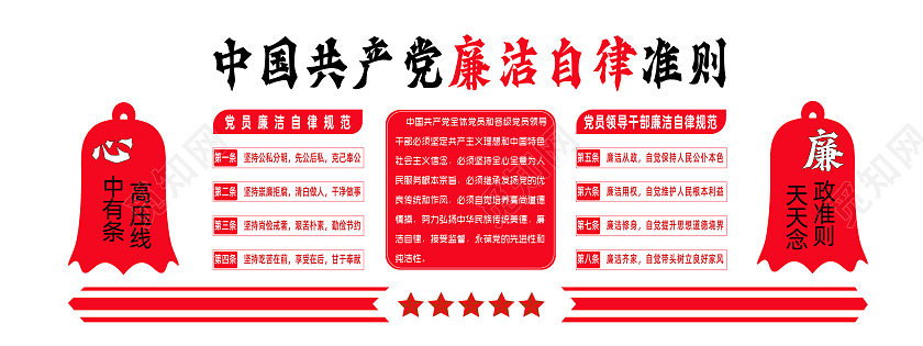 红色简约风中国共产党廉洁自律准则文化墙廉洁文化