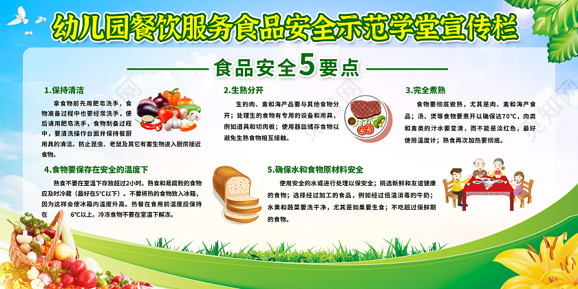绿色简约幼儿园食品安全宣传栏