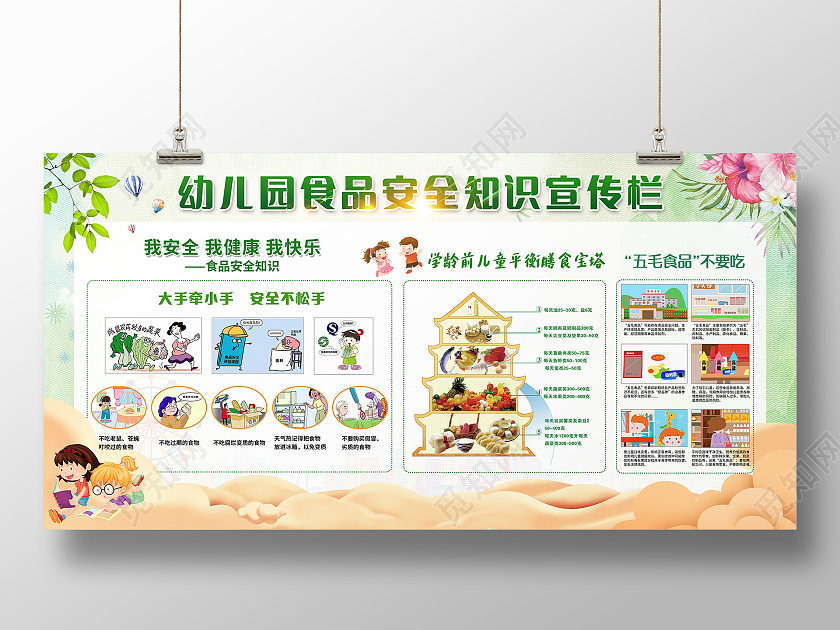 绿色简约幼儿园食品安全宣传栏