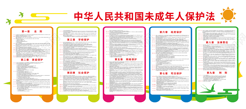 绿色未成年人保护法科普文化墙未成年人保护法宣传栏