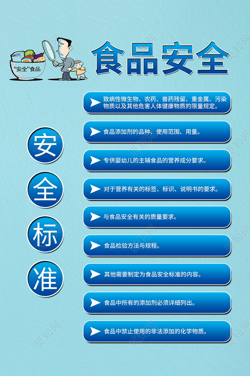 食品安全海报