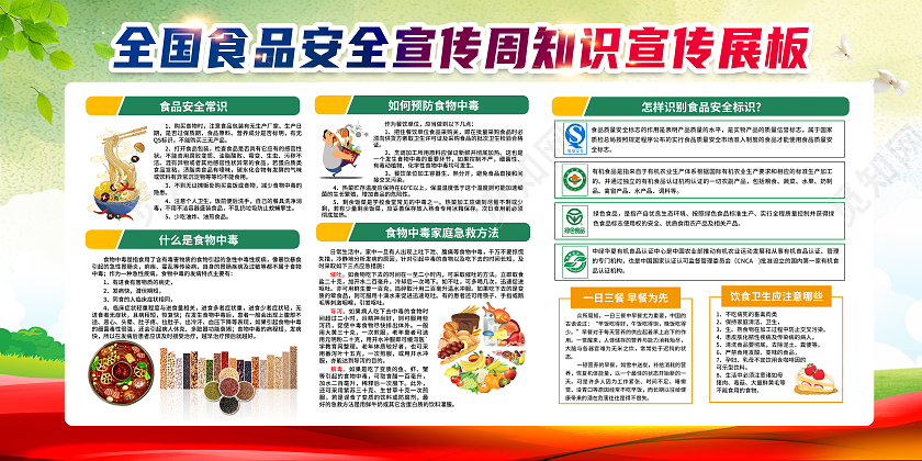 绿色风格食品安全宣传展板全国食品安全宣传周宣传栏