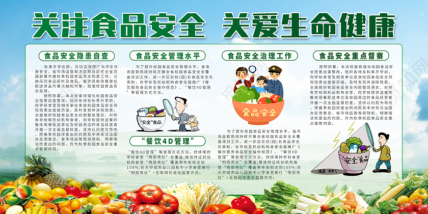 蔬菜食品安全展板