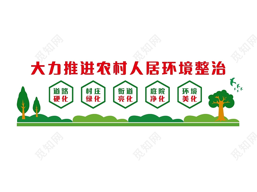 绿色卡通大力推进农村环境整治农村人居环境整治文化墙设计模板