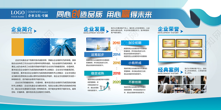 蓝色简约公司介绍宣传展板