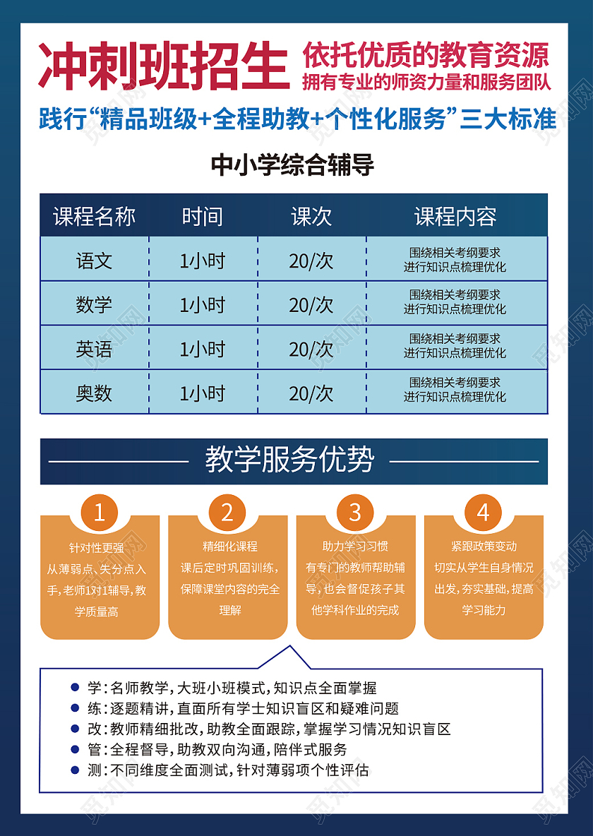 深蓝色卡通暑假班暑期招生宣传单小升初暑假班宣传单