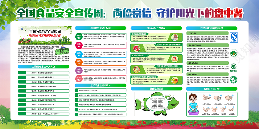 几何风格食品安全宣传全国食品安全宣传周宣传栏