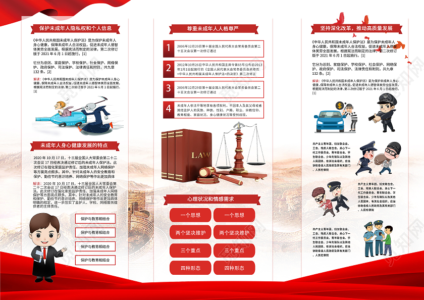 红色小清新卡通简约未成年人保护法三折页保护未成年人折页