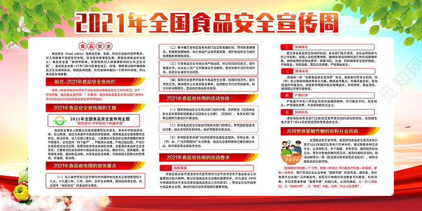 红色渐变风格食品安全宣传周全国食品安全宣传周宣传栏