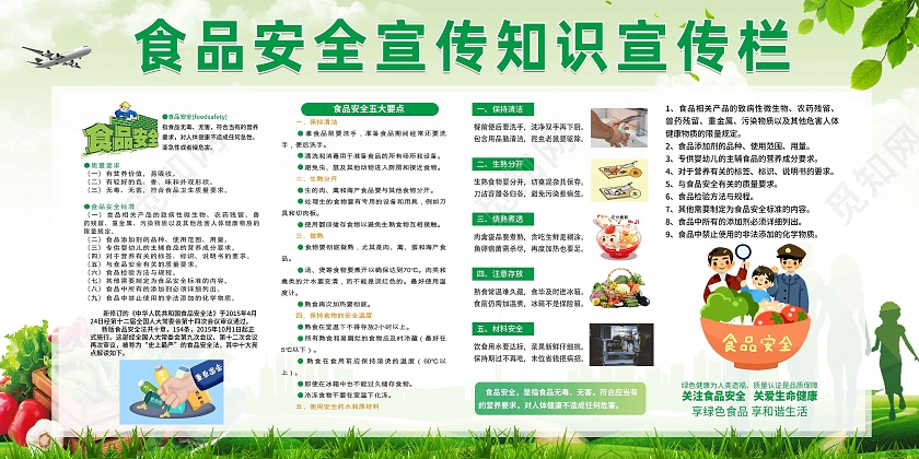 绿色简约食品安全宣传知识宣传栏食品安全宣传展板