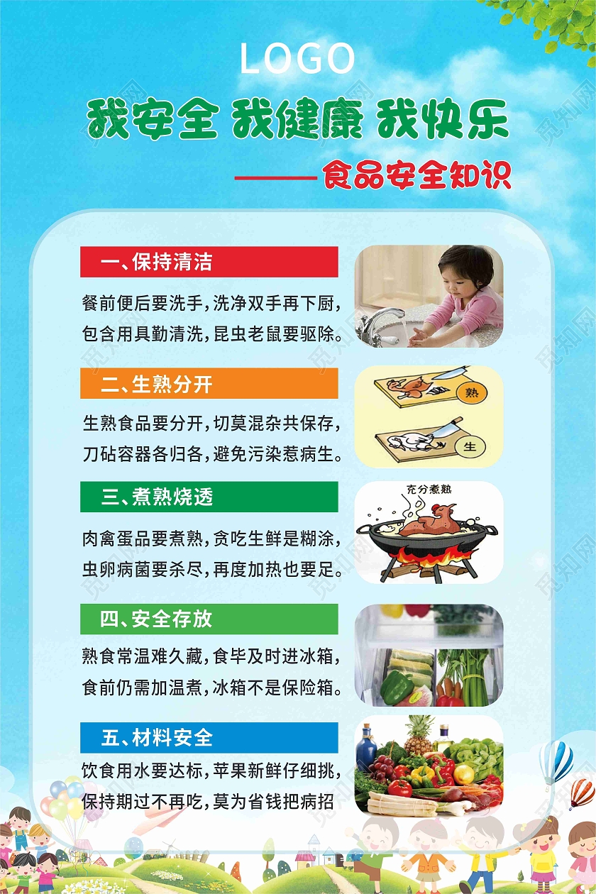 我安全我健康我快乐幼儿园食品安全知识教育宣传海报食品安全五要点