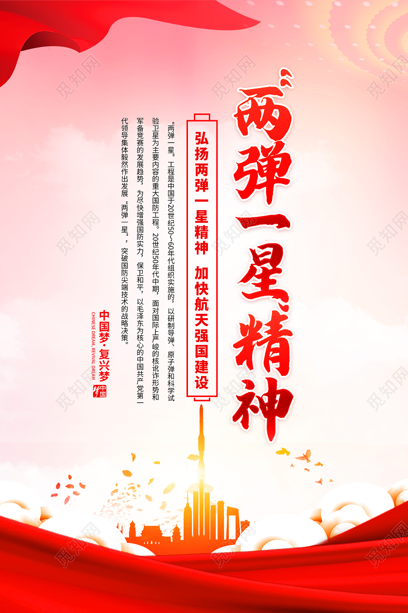 红色两弹一星精神航天精神套图两弹一星精神套图