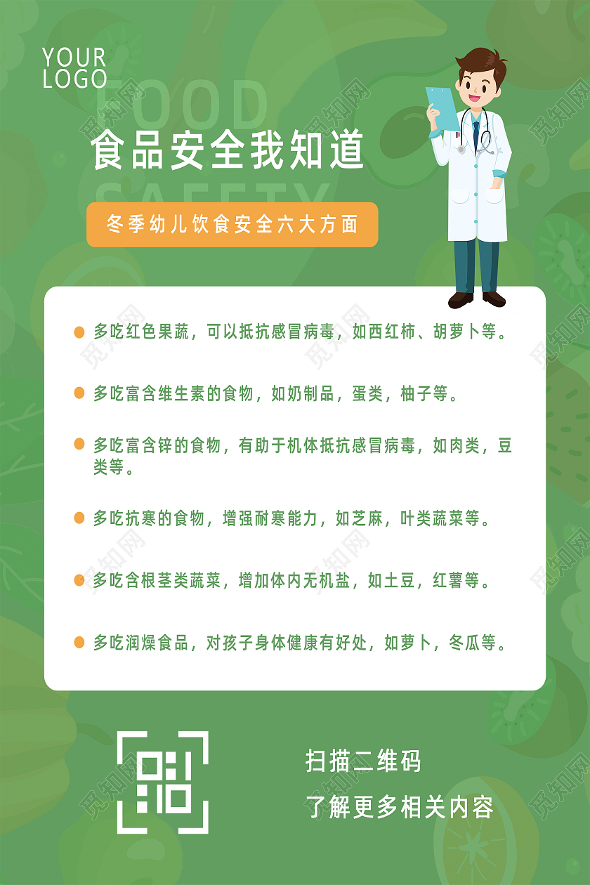 绿色简约食品安全宣传海报