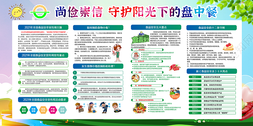几何风格食品安全宣传栏全国食品安全宣传周宣传栏