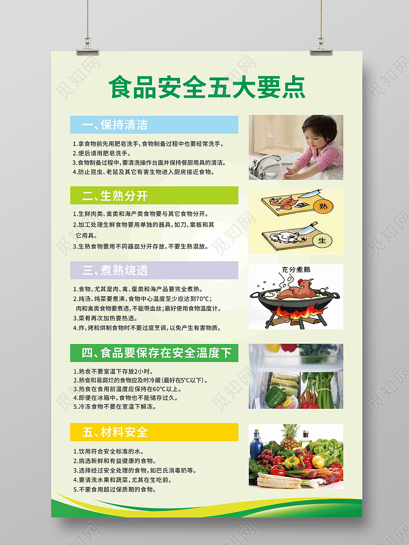 食品安全五大要点食品安全知识小常识宣传海报食品安全五要点
