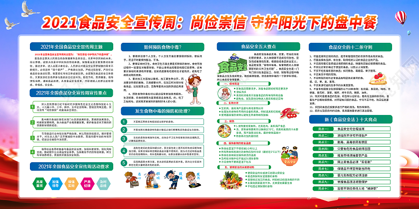 党建风格食品安全宣传展板全国食品安全宣传周宣传栏