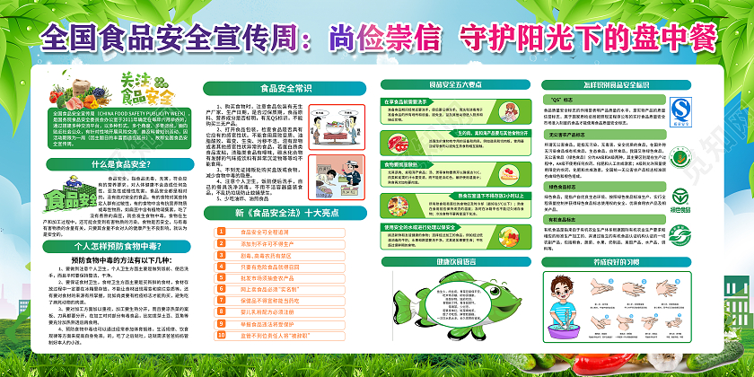 绿色风格全国食品安全宣传展板宣传栏全国食品安全宣传周宣传栏