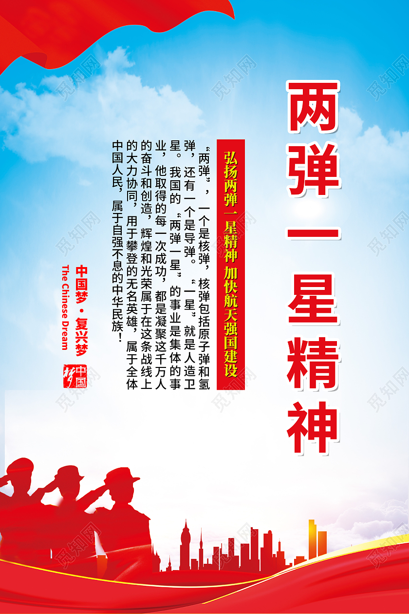 蓝色两弹一星精神套图