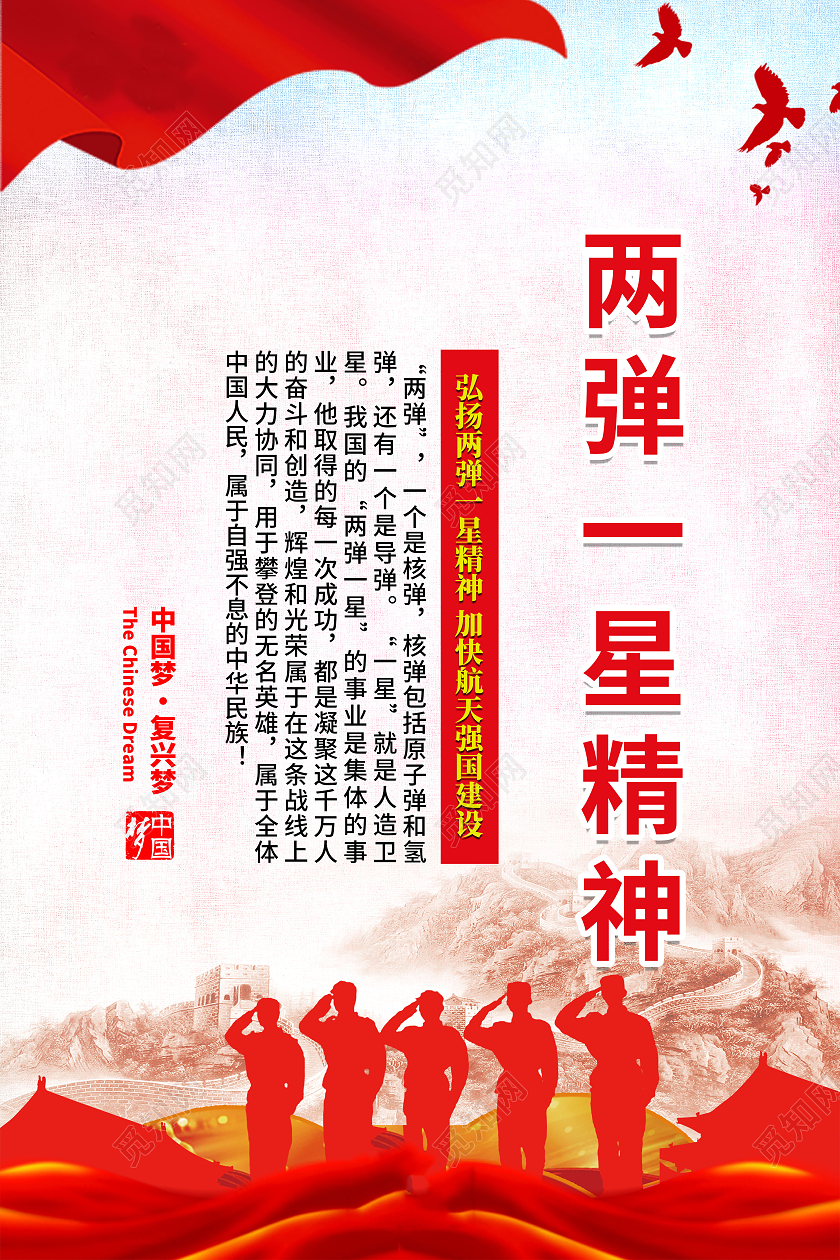 红色两弹一星精神套图