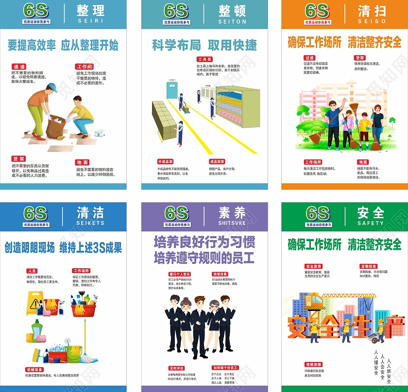 6S整理整顿6S管理公司管理车间6S管理