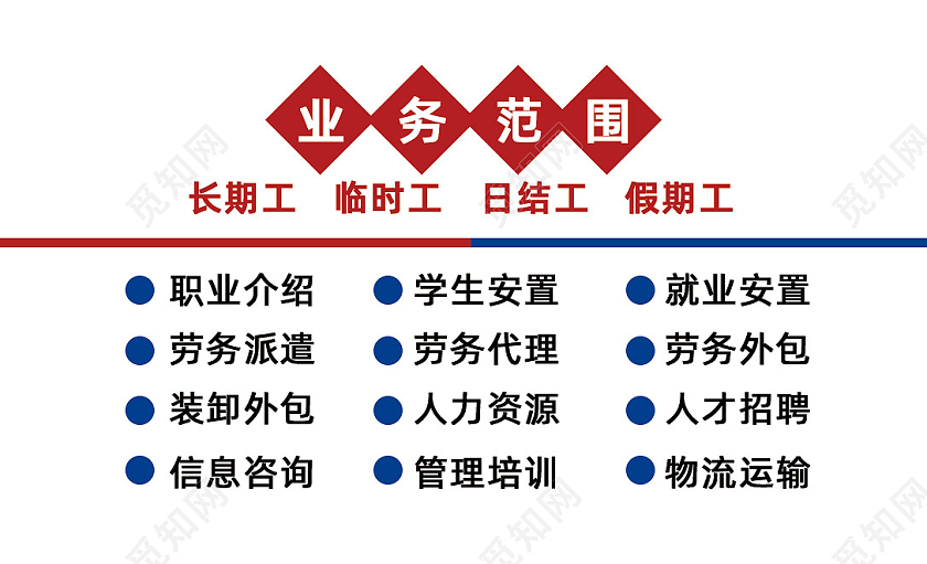 白色简约人力资源有限公司名片人力资源公司名片