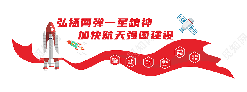 红色大气两弹一星精神文化墙
