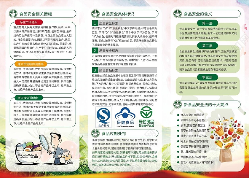 绿色清新卡通食品安全法三折页全国食品安全宣传周三折页