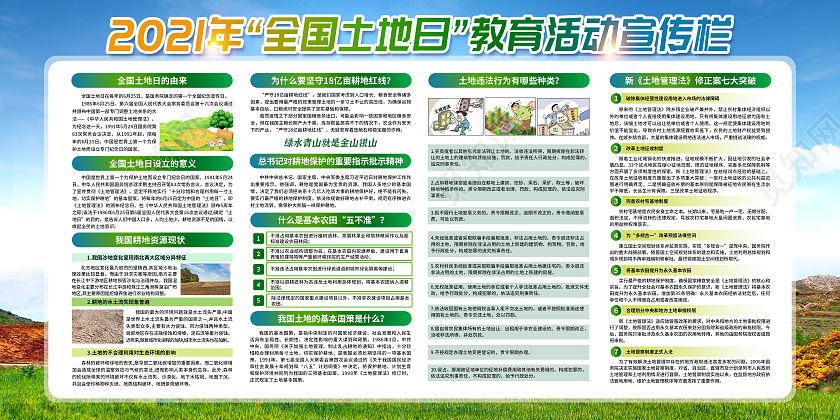 绿色简约全国土地日宣传栏