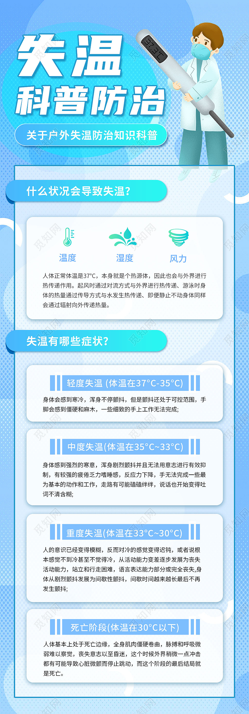 蓝色清新失温科普防治预防失温健康科普手机海报手机长图