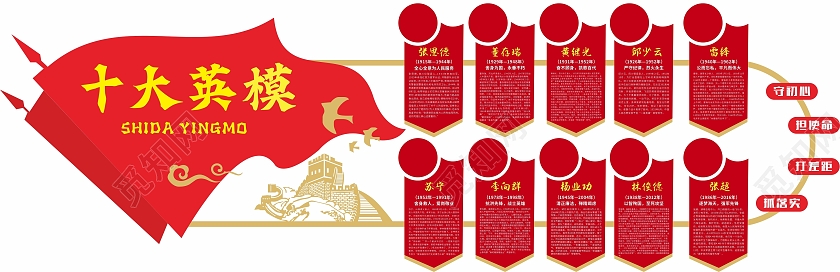 红色简约十大英模文化墙