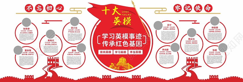 红色简约十大英模文化墙