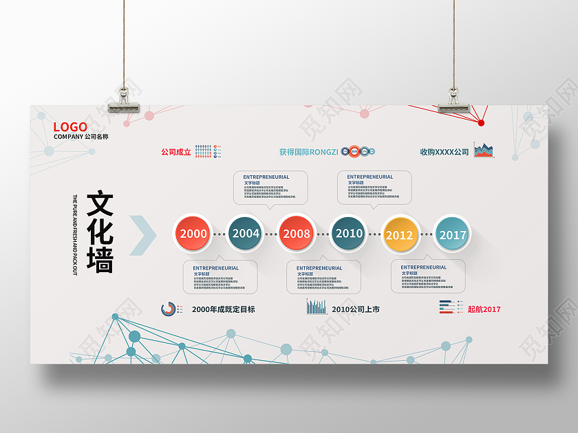 公司简介发展历程公司介绍展板