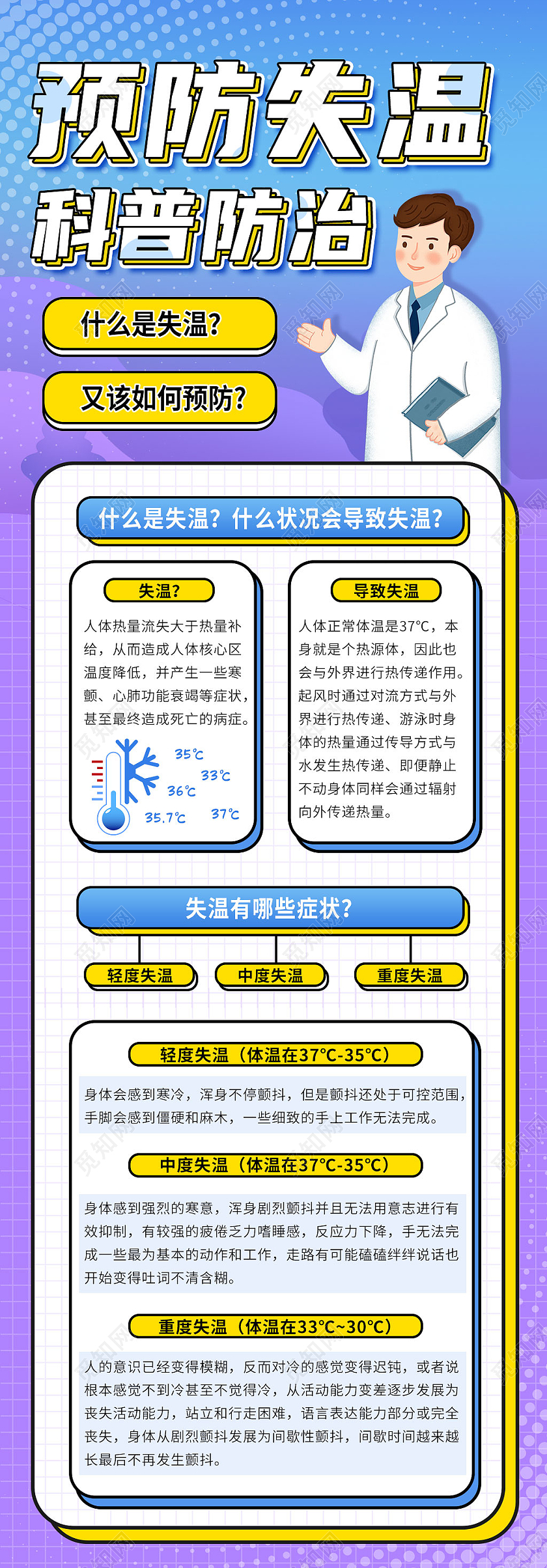 蓝色渐变预防失温科普防治生命健康科普手机海报手机长图