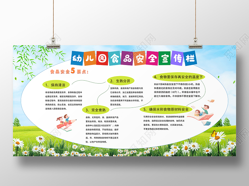 绿色卡通清新幼儿园食品安全宣传栏