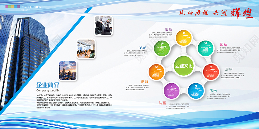 蓝色大气风雨历程共创辉煌企业文化展板公司介绍展板