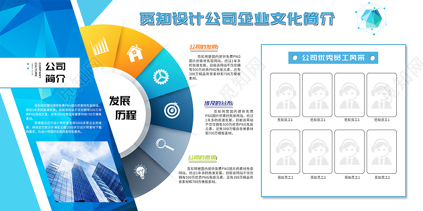 蓝色商务设计公司企业文化简介展板公司介绍展板