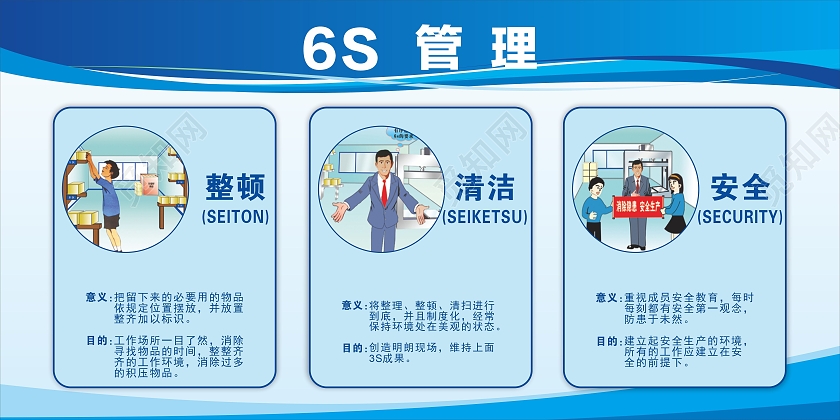 6S管理企业管理整顿清洁安全车间6S管理
