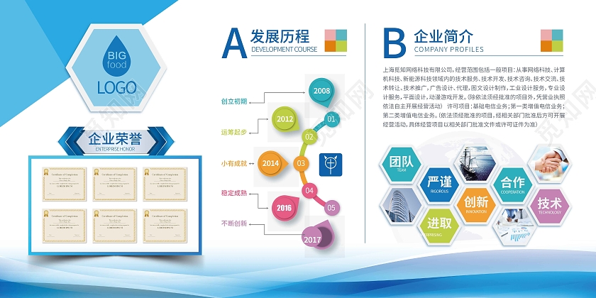 蓝色简约企业简介展板公司介绍