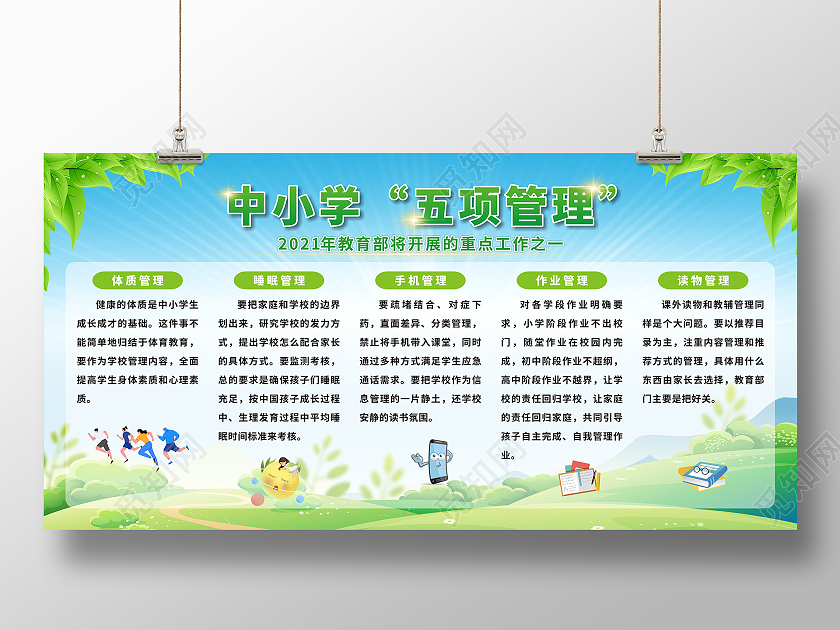 绿色背景学校五项管理宣传栏