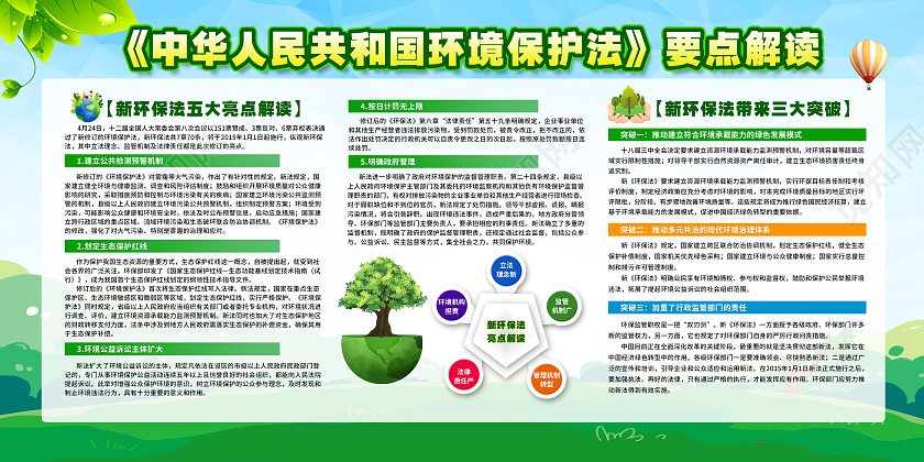 绿色简约新环境保护法宣传栏