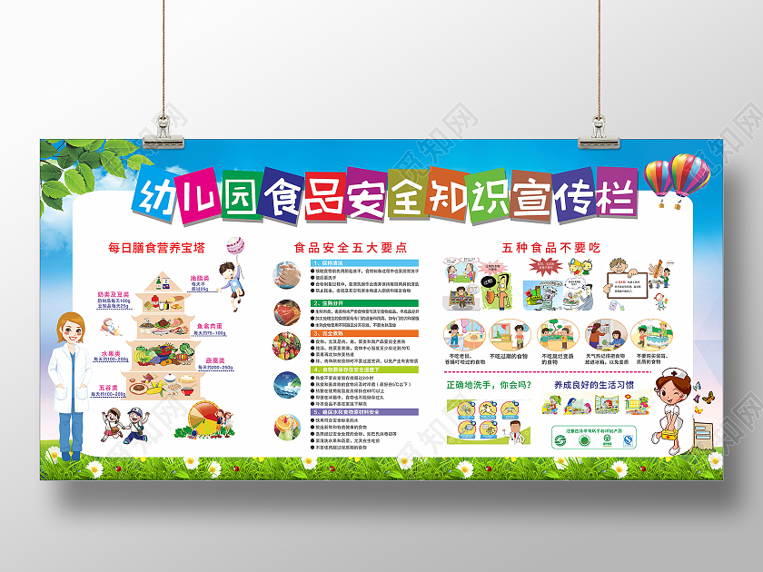 彩色卡通幼儿园食品安全知识宣传栏幼儿园食品安全宣传栏