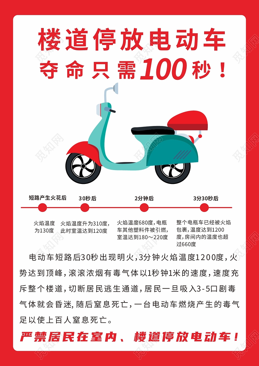 红色温馨提示楼道电动车安全知识