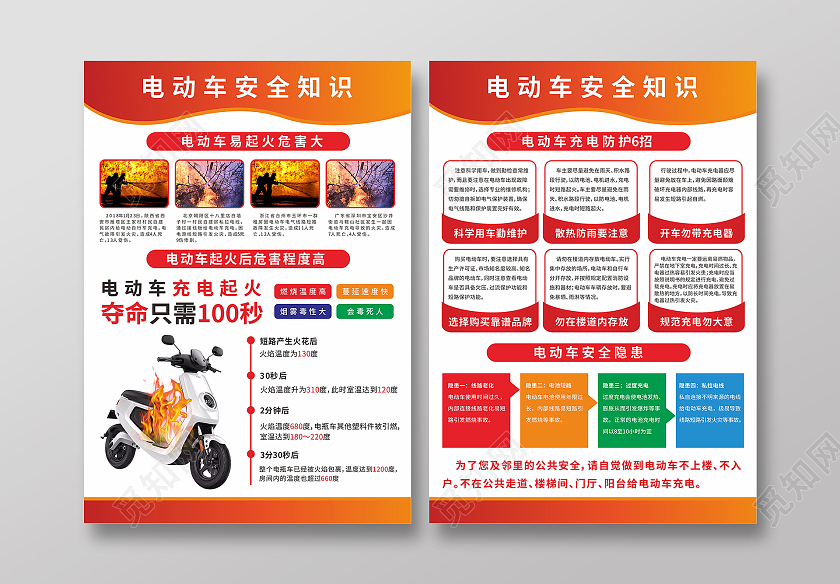 夏季电动车用电防火安全知识宣传电动车安全