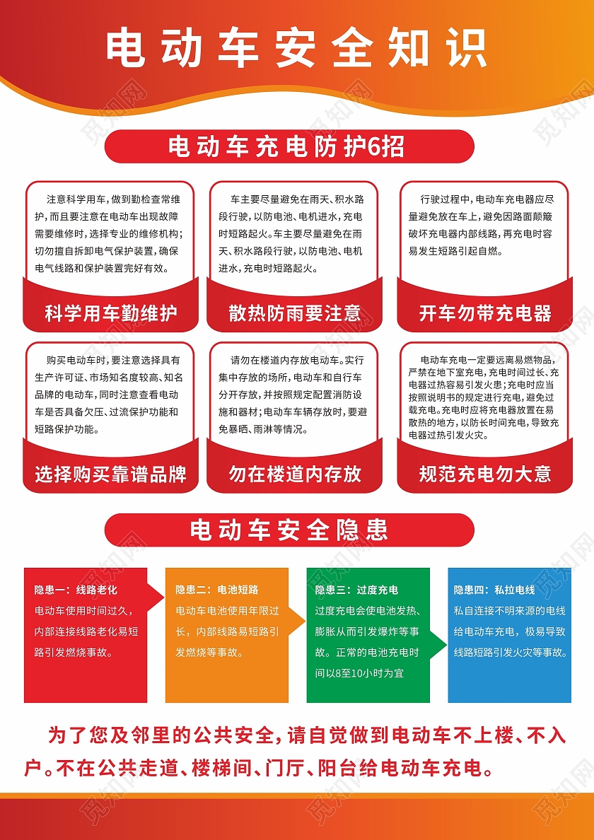 夏季电动车用电防火安全知识宣传电动车安全