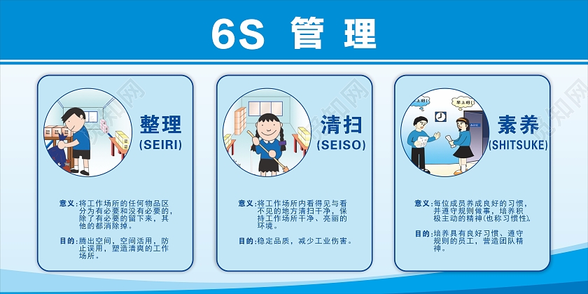 蓝色企业展板6S管理6S看板公司管理车间6S管理