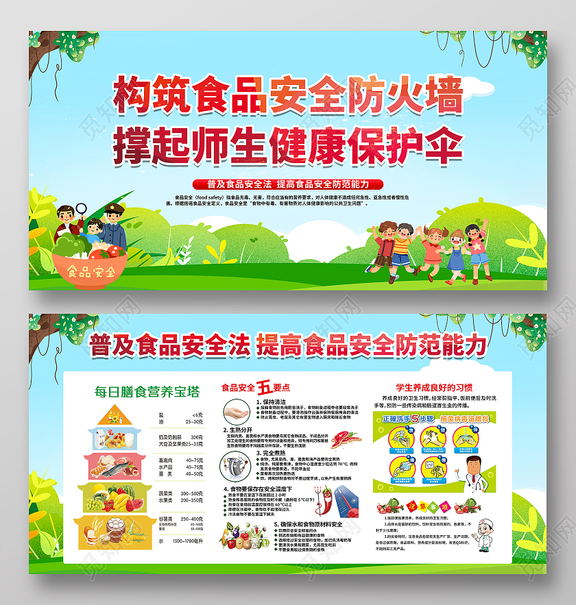 蓝色风格校园食品安全校园食品安全宣传栏